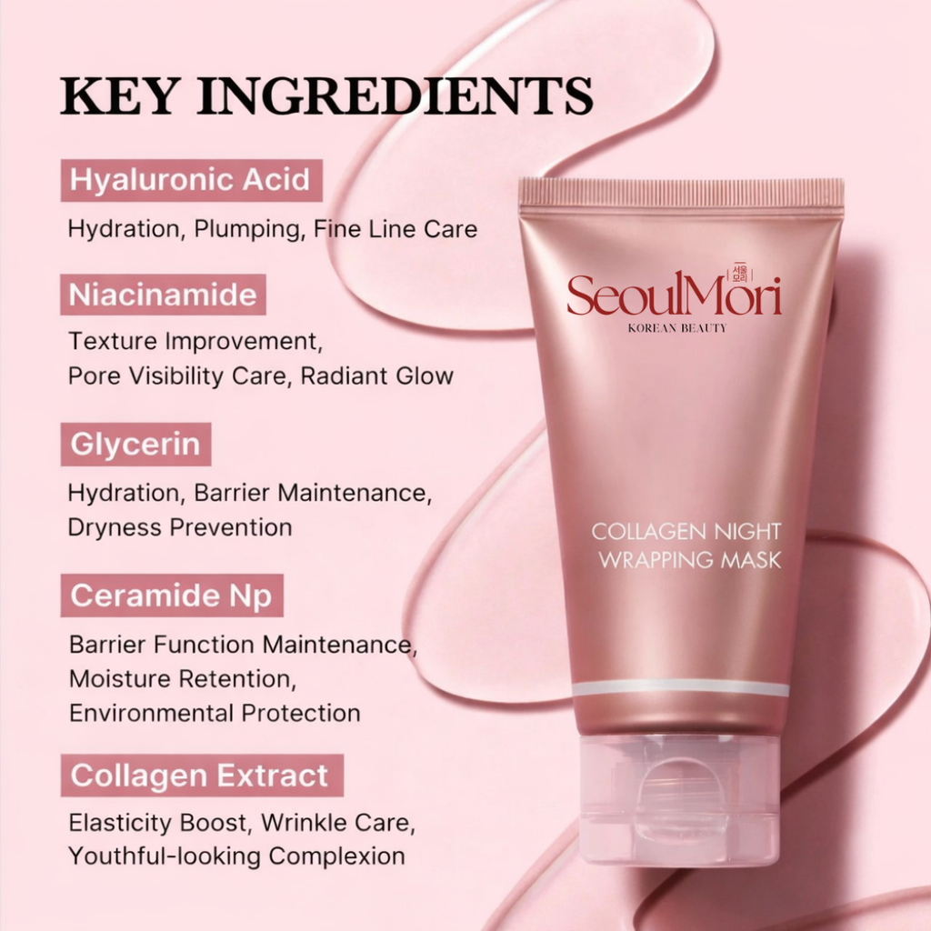 SeoulMori© Collagen Glass Mask